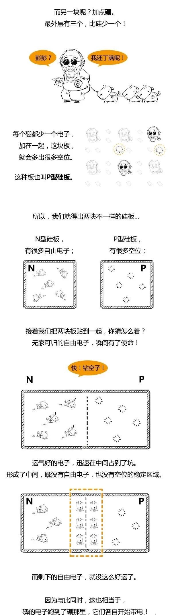 江門(mén)云天新能源投資服務(wù)有限公司