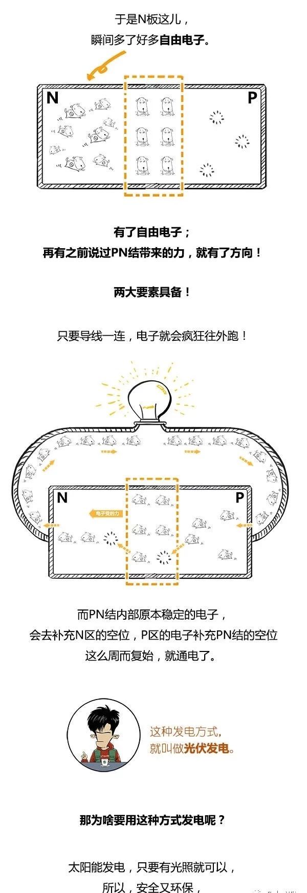 江門(mén)云天新能源投資服務(wù)有限公司